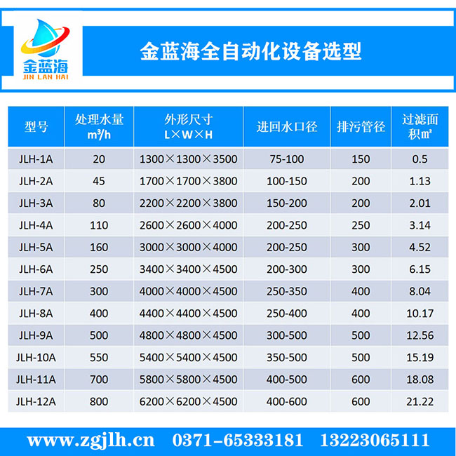 63cebe6625c6557f35b30082790e584.jpg